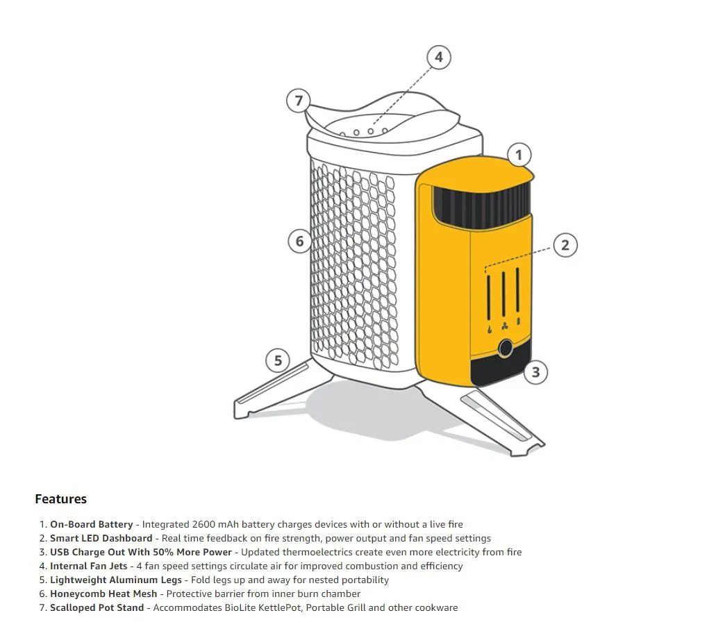 BioLite CampStove 2 