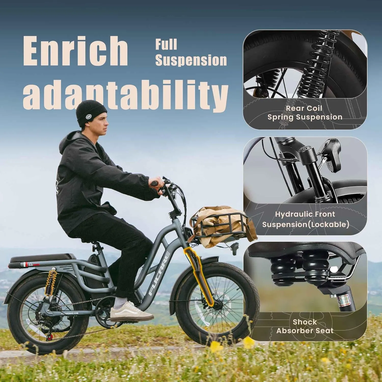 Fucare Libra 1200W Electric Bike for Adults 32MPH 48V 20Ah LG Battery EBike 80 Miles Range, Full Suspension 20"4.0" Fat Tire Adult Electric Bicycles, 400 lb Capacity, Hydraulic Brakes, UL Certified