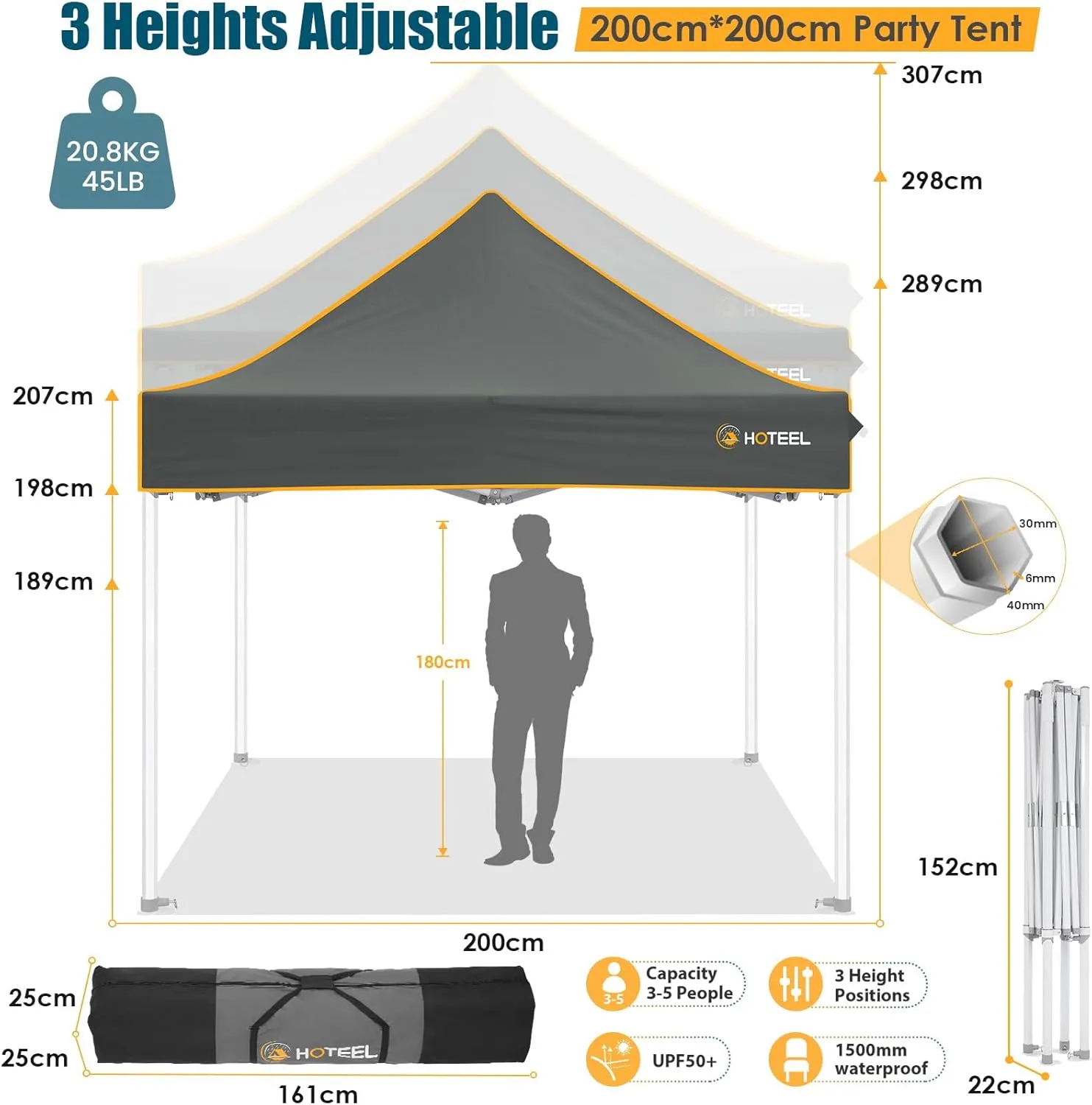 Hoteel 6.6 x 6.6 Pop up Canopy,Easy Up Heavy Duty Canopy with 4 Sidewalls,Upgrade Hexagonal Tube UPF50  1500mm Waterproof,Outdoor Canopy Tent with Carry Bag for Commercial Events,Beach,Camping,Grey
