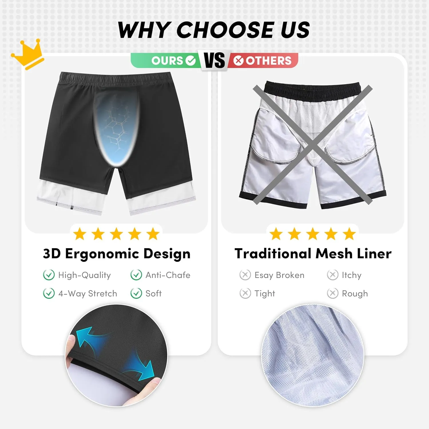 Men Swim Trunks with Compresssion Liner 7 Inch Inseam Board Shorts 2-in-1 Bathing Suit with Zipper Pockets