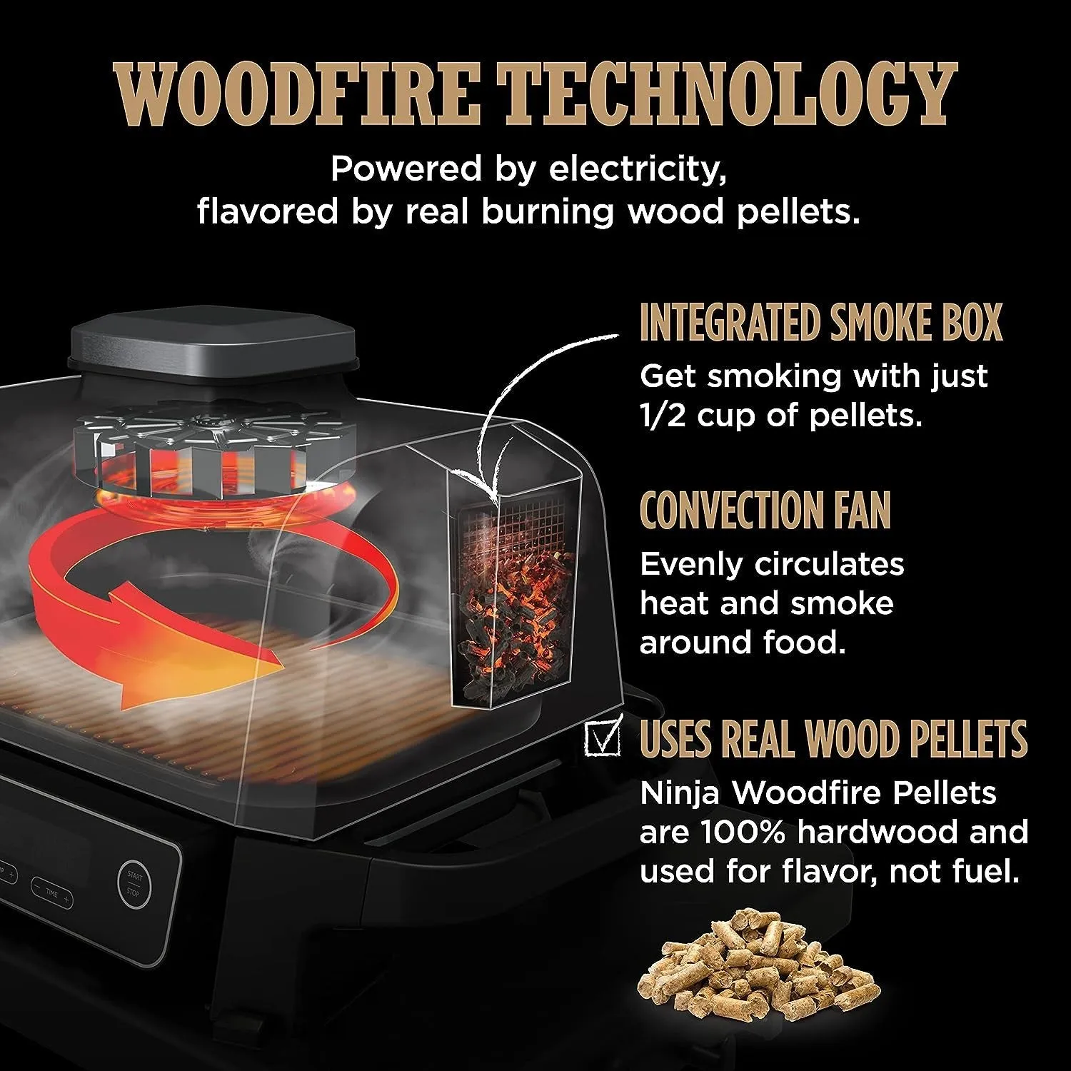 Ninja Woodfire Pro Outdoor Grill and Smoker With Temperature Probe, (OG751BRN) Renewed