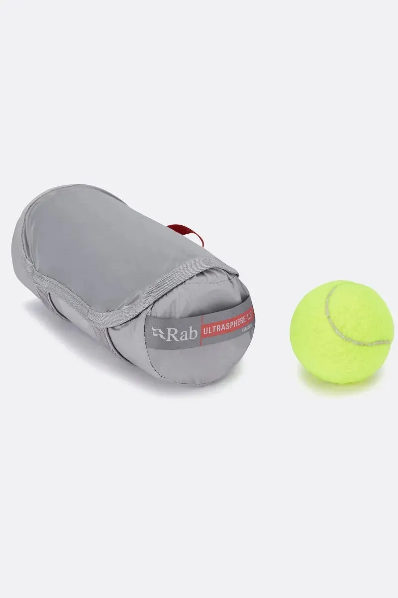 Ultrasphere 1.5 Sleeping Pad